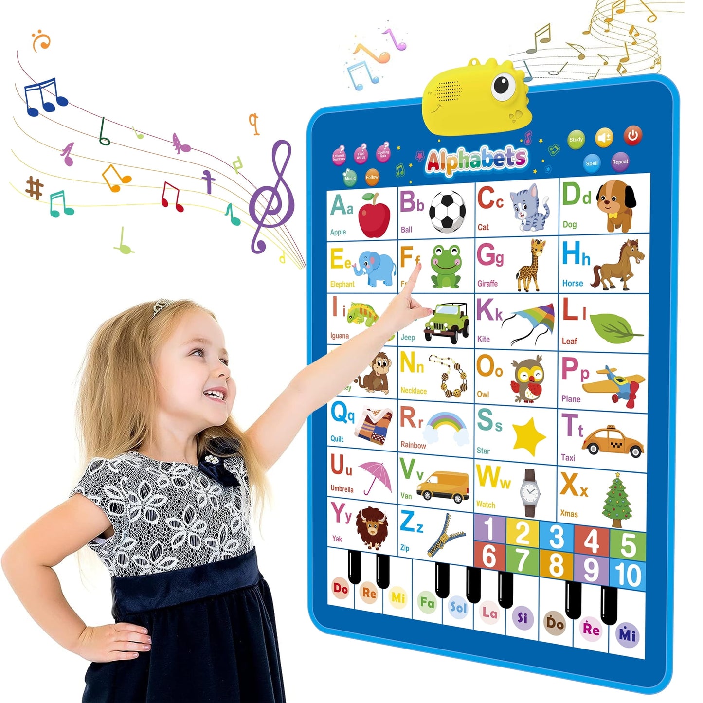 Learning chart