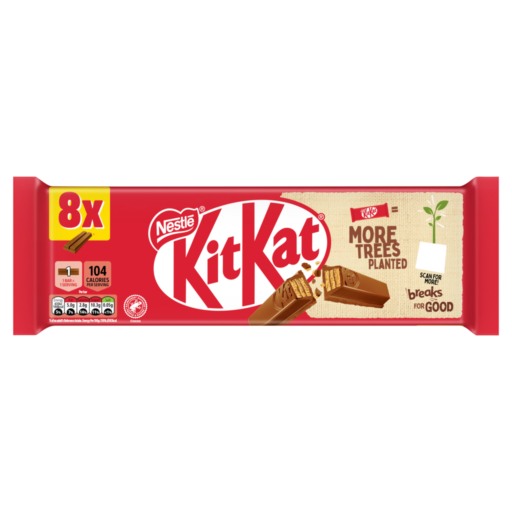 Kitkat (175g=8pcs)
