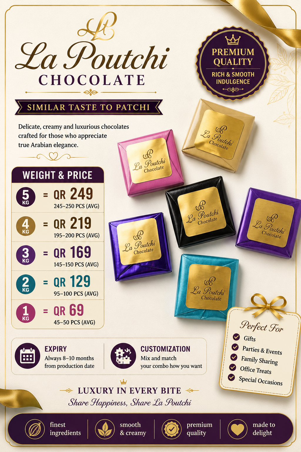 🍫 La Poutchi Chocolate 🍫